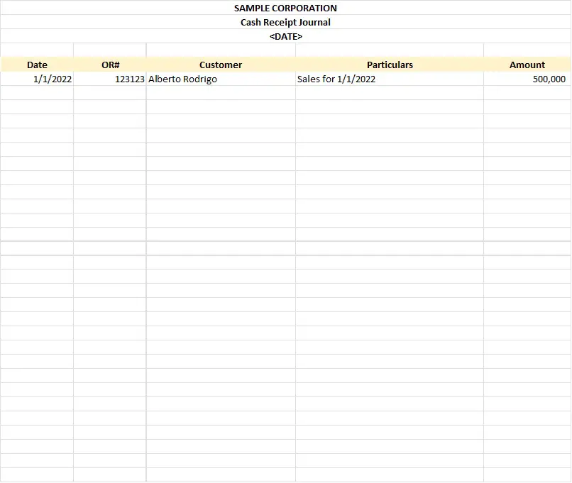 An Ultimate Guide to Loose Leaf Books of Accounts Application