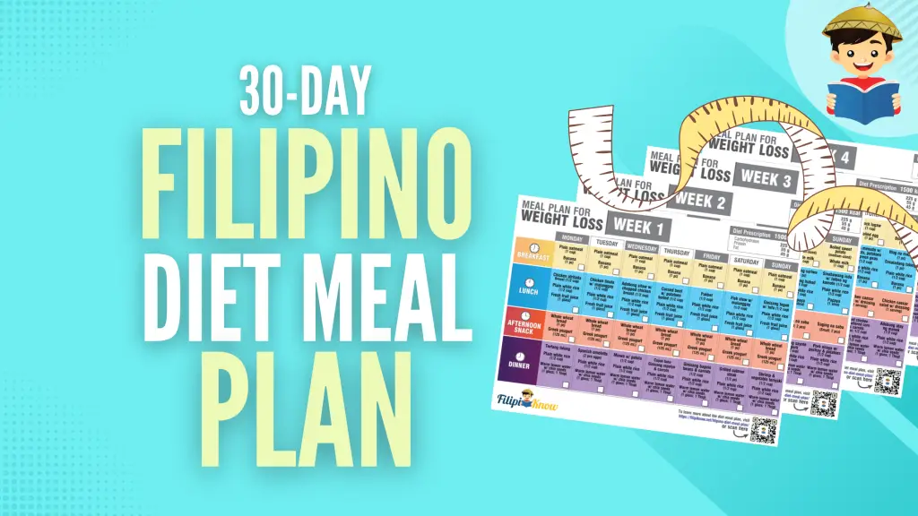 Filipino Diet Meal Plan For A Week